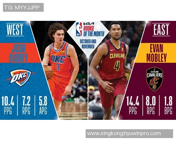 26-27赛季薪资超越KD的球员名单揭晓包括乔治巴特勒唐斯福克斯拉文等